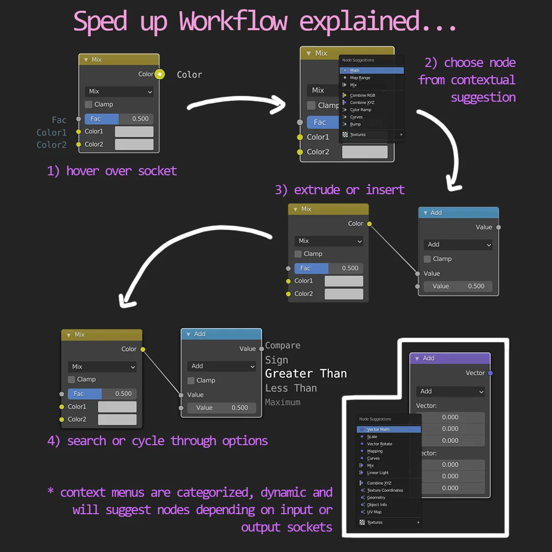 Node Extrude screenshot 3