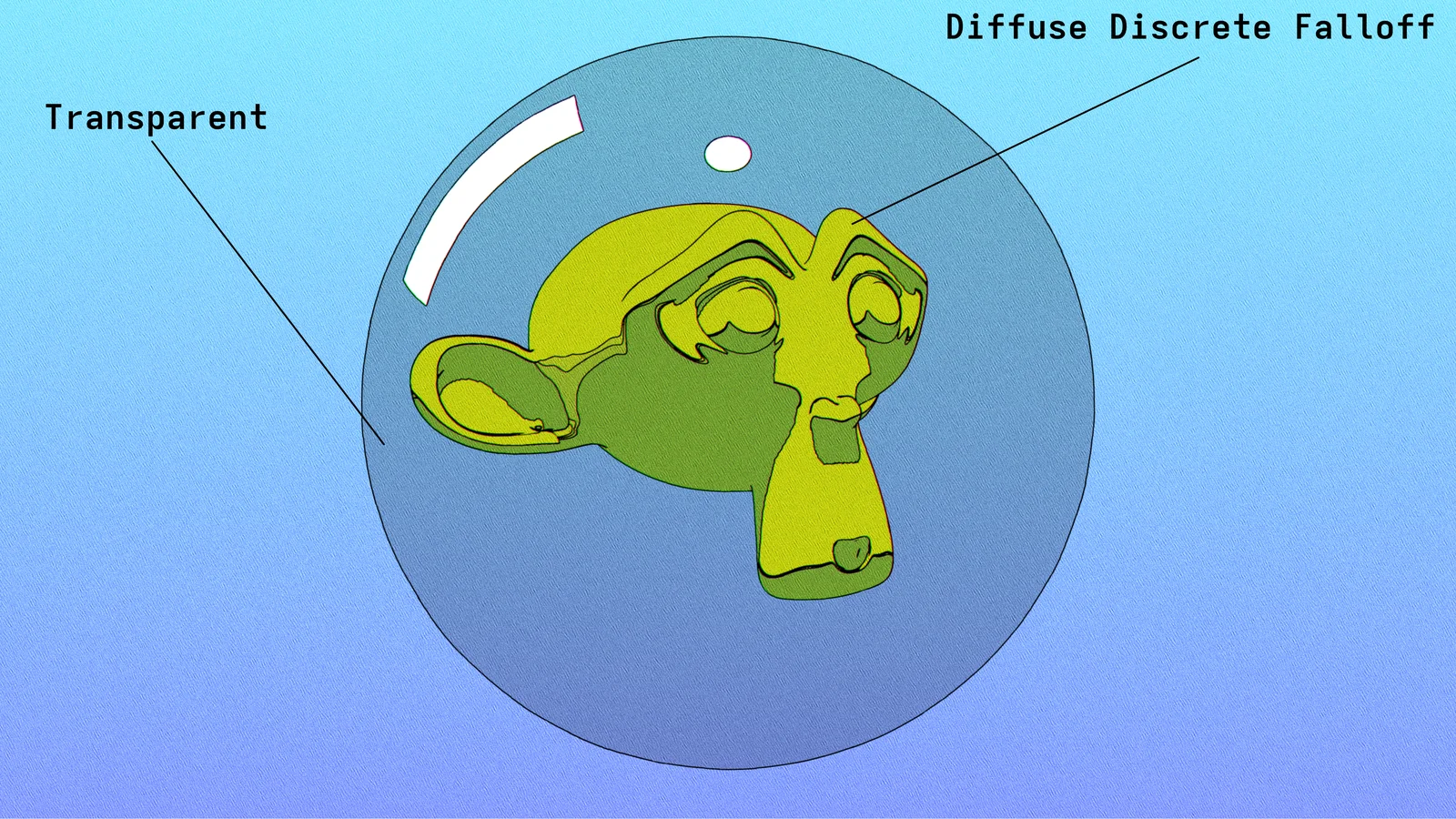 NPR Starter Kit screenshot 2