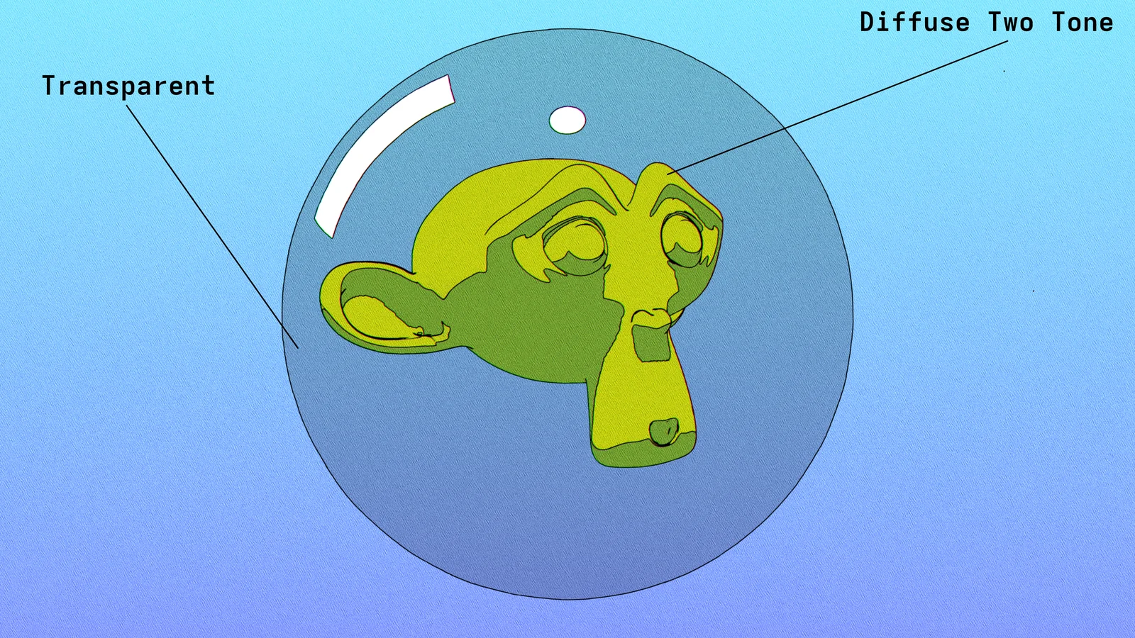 NPR Starter Kit screenshot 3