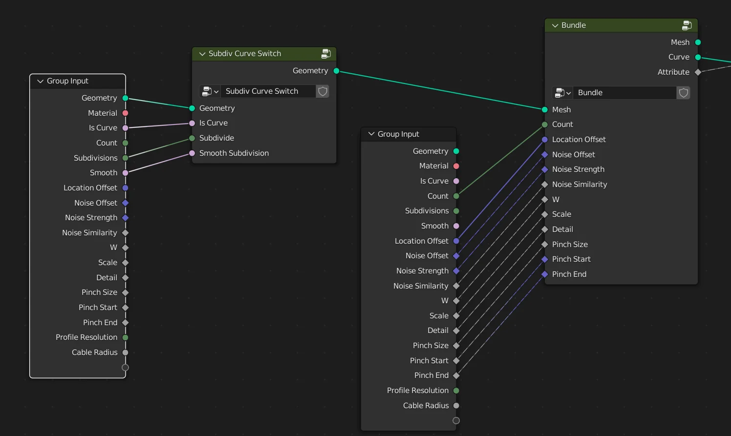 Old Cable Generator screenshot 4