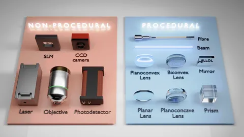 Optical Components Pack - Blender 3d models