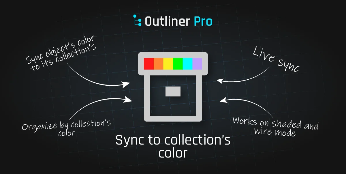 Outliner Pro screenshot 4