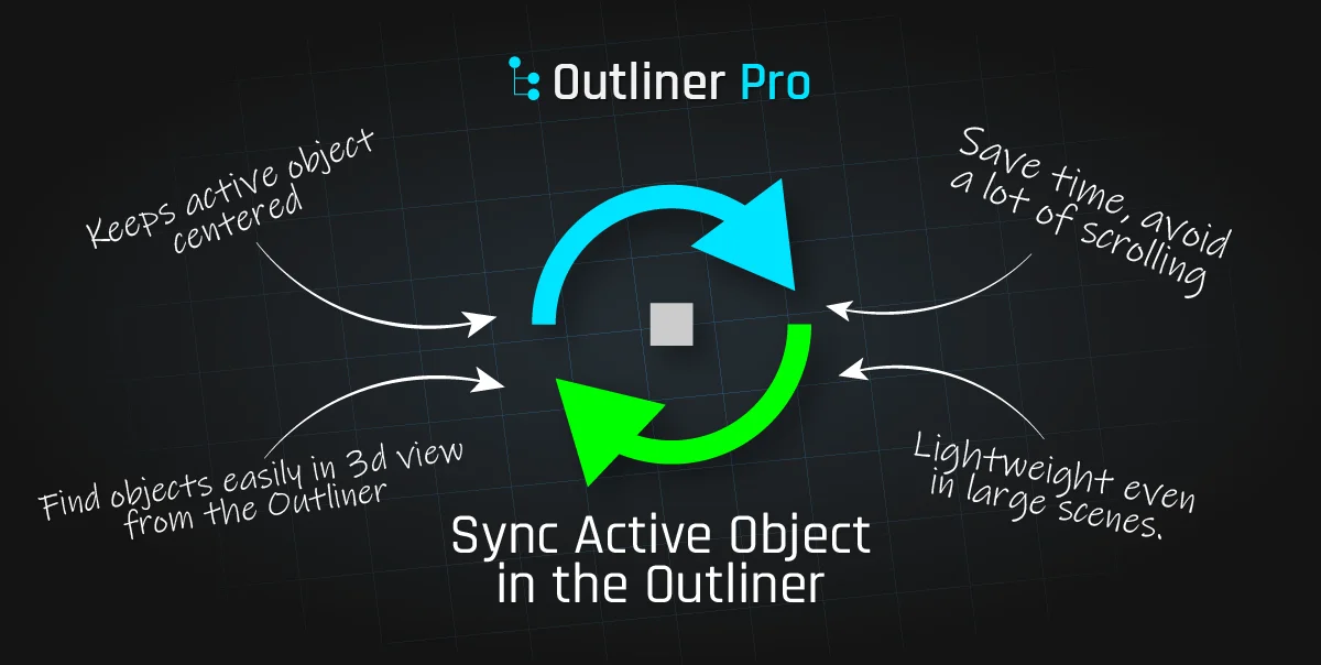 Outliner Pro screenshot 5