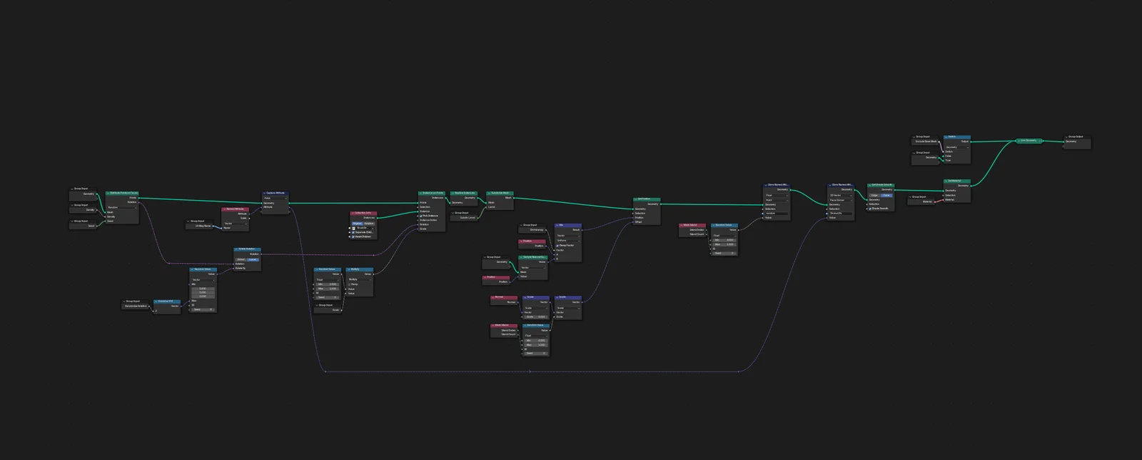 Painterly Modifier screenshot 6