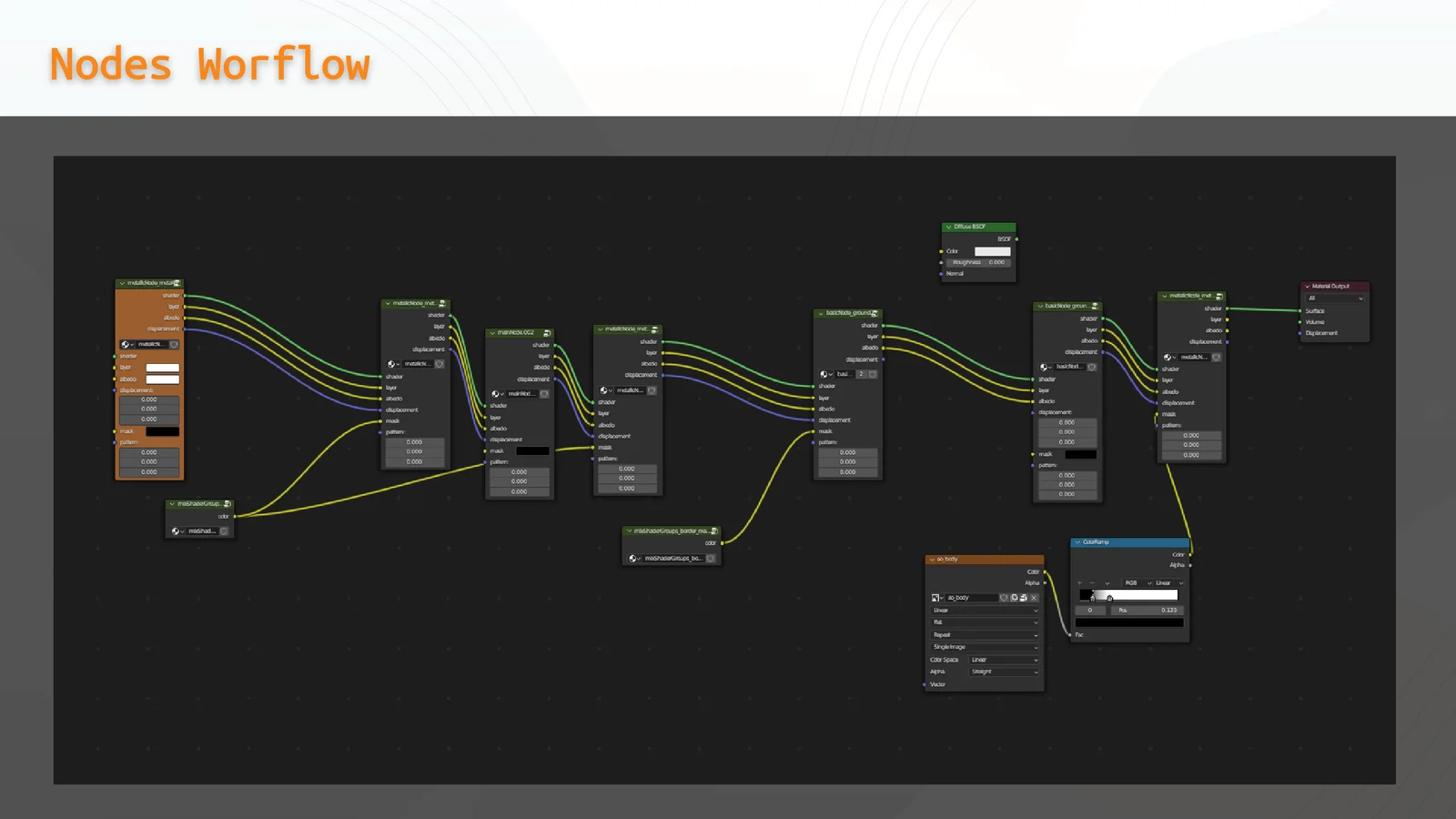Painting Textures screenshot 4
