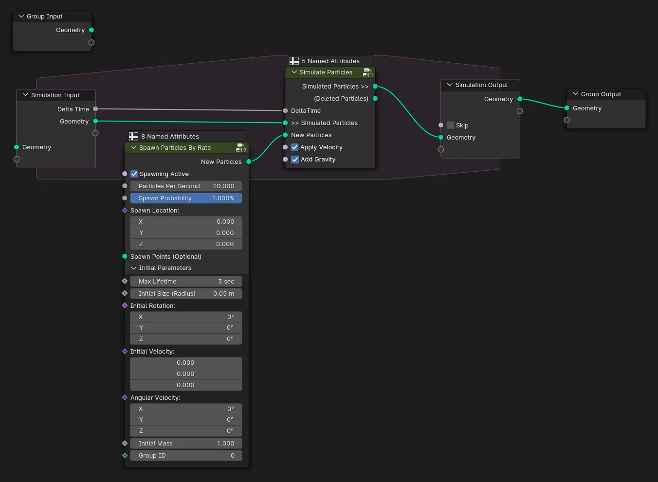 Particle Node Groups screenshot 5