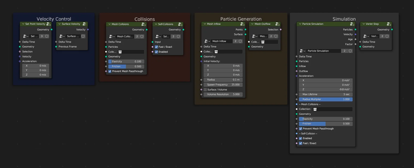 Particle Simulation Toolkit screenshot 4