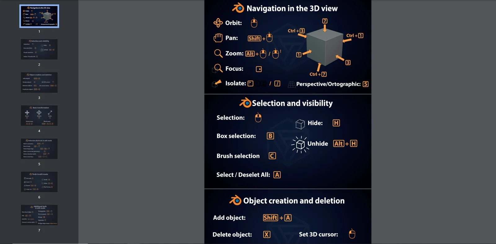 Professional Lighting Resources screenshot 3