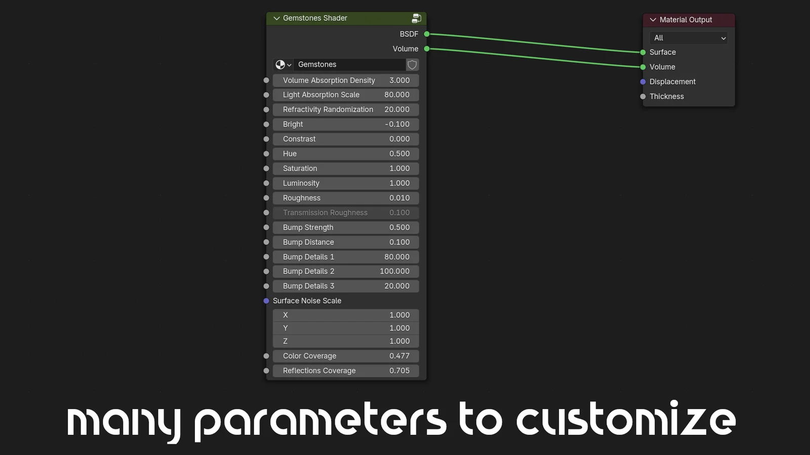 PBR Gemstones Uber Shader screenshot 3
