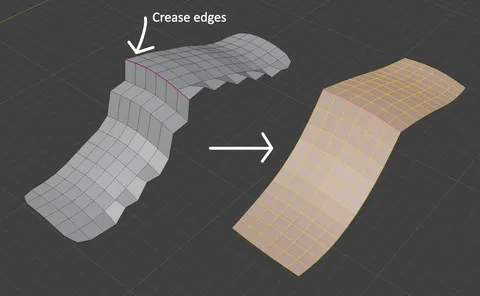 Polish Surface - Blender addons