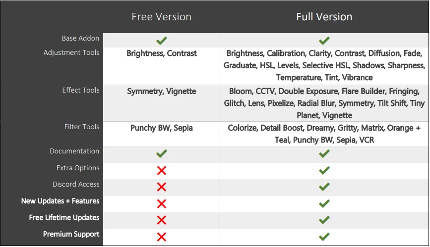 Post FX screenshot 6