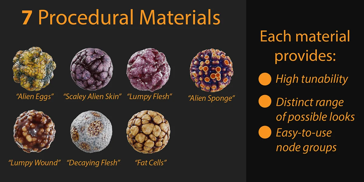 Principled Organic Materials screenshot 4