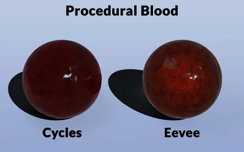 Procedural Blood - Blender shaders
