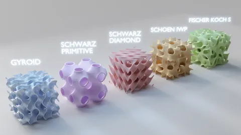 Procedural Gyroid Generator - Blender geometry nodes