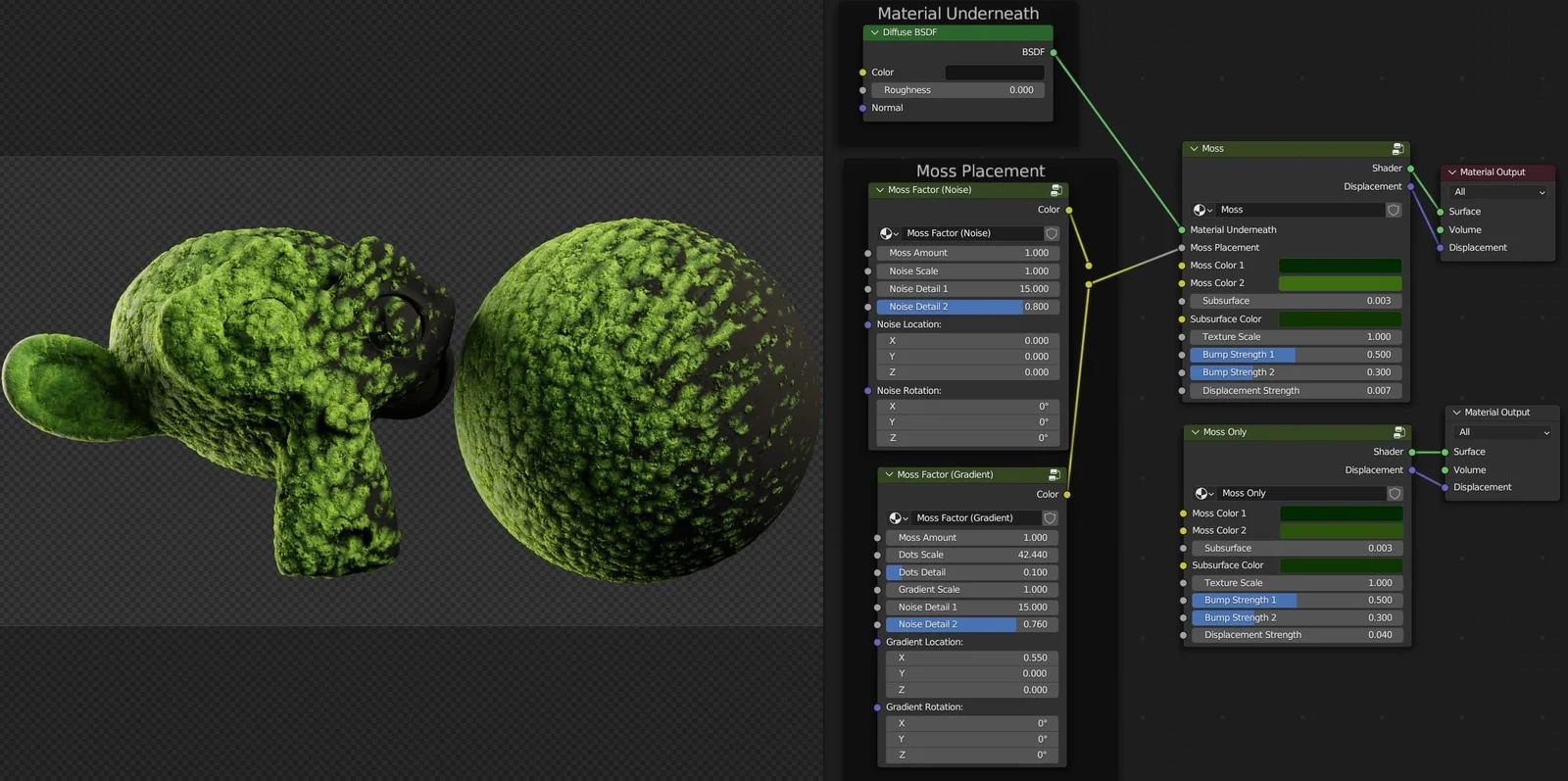 Procedural Moss Material screenshot 2