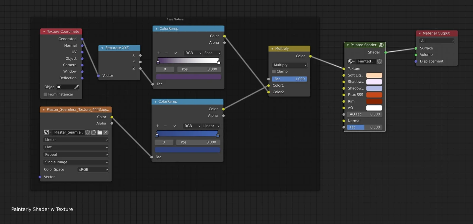 Procedural Painterly Material screenshot 2