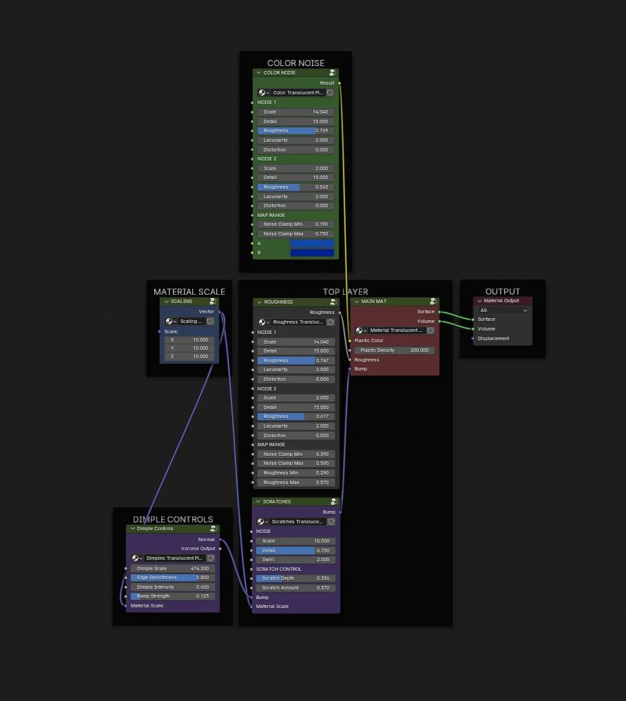 Procedural Plastic Material screenshot 5