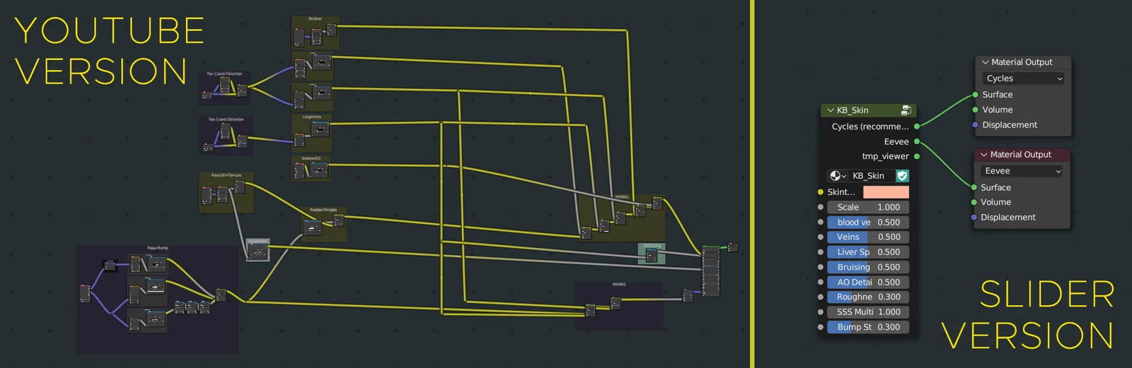 Procedural Skin Shader screenshot 3
