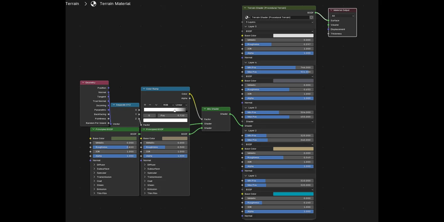 Procedural Terrain screenshot 6