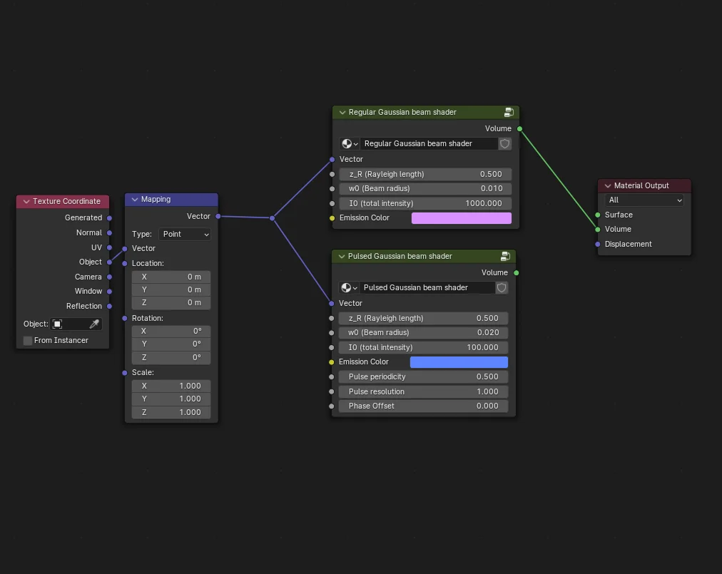 Gaussian Beam Shader screenshot 3