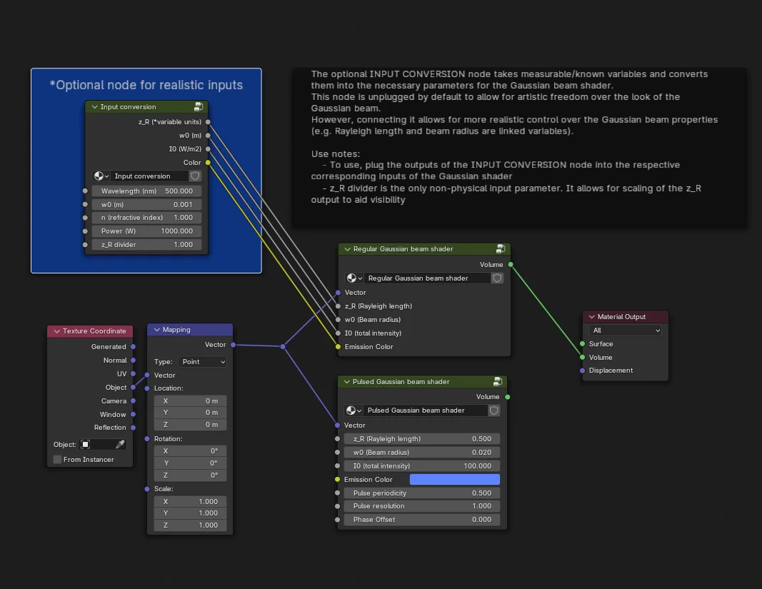 Gaussian Beam Shader screenshot 4
