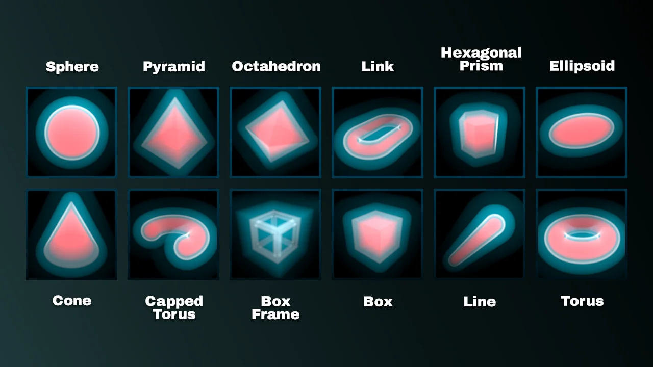 SDF NodeBox screenshot 5