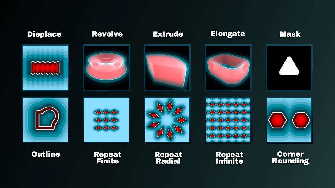 SDF NodeBox screenshot 8