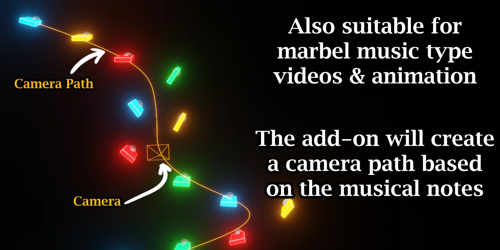 Set Camera On Track screenshot 4