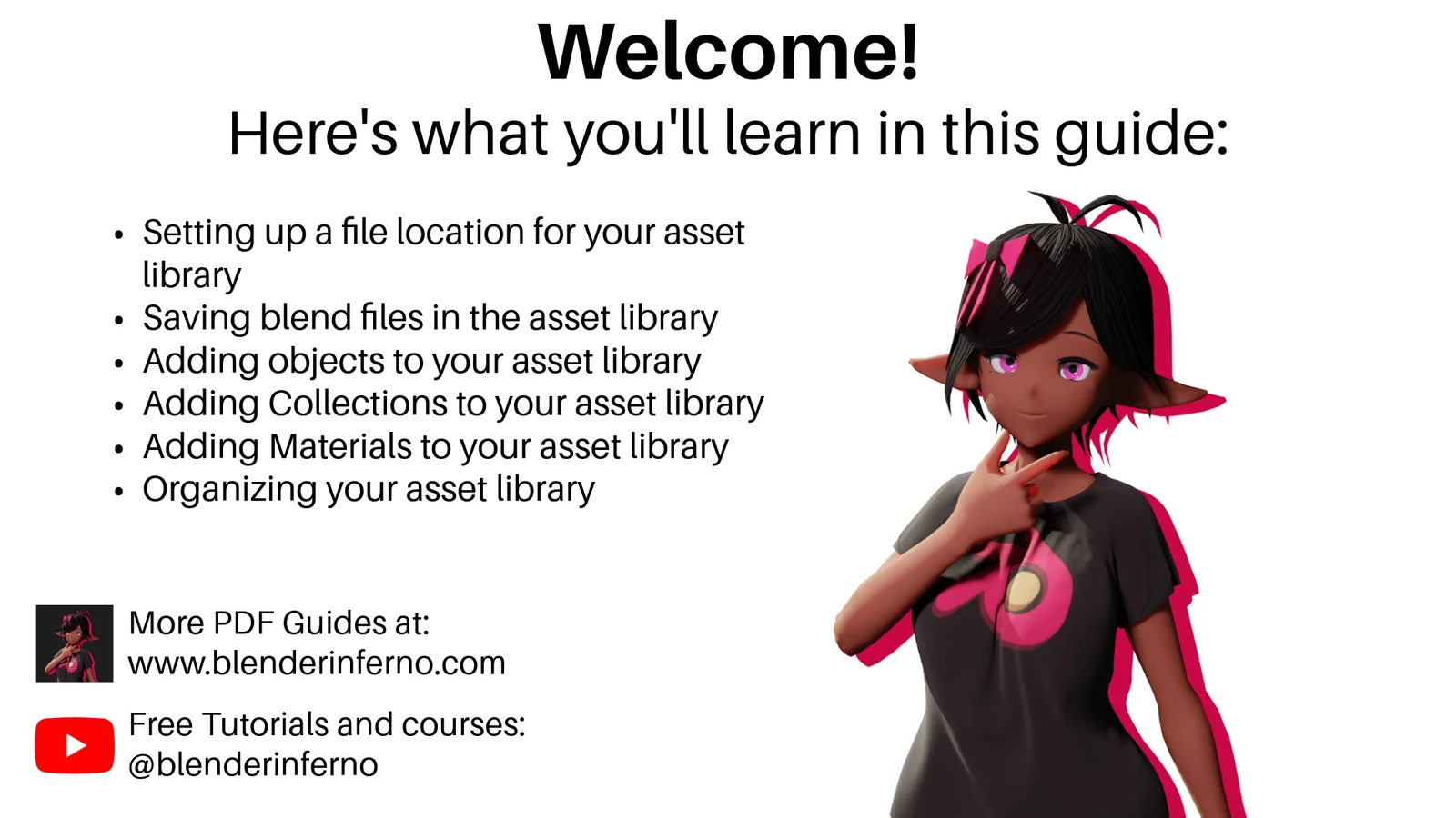 Asset Library Setup Guide screenshot 2