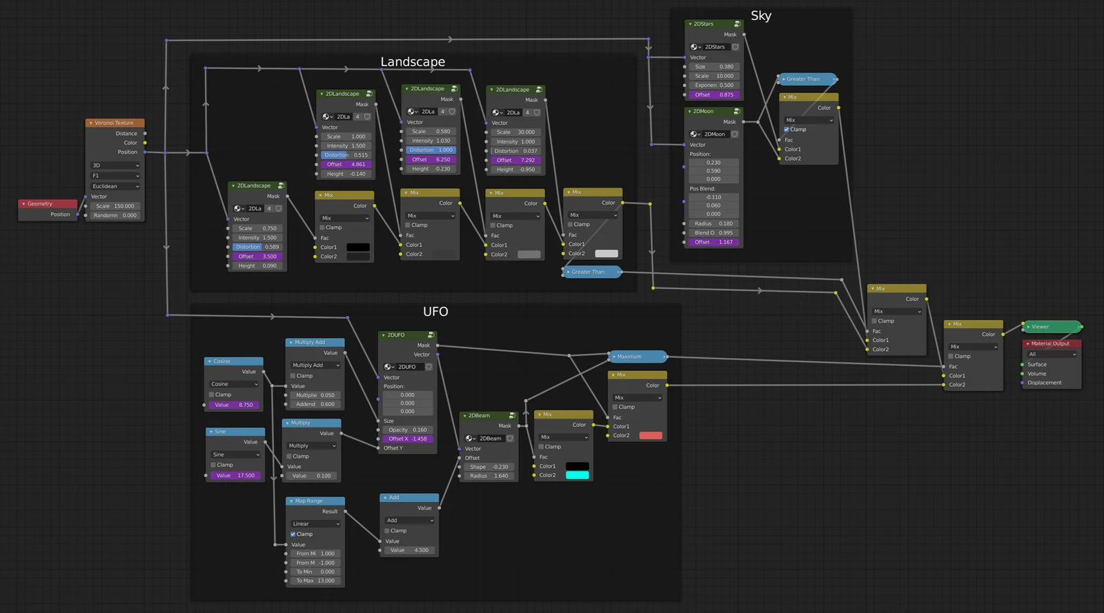 Shader-Animation UFO screenshot 3