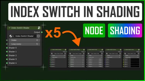 Shading Index Switch - Blender shaders