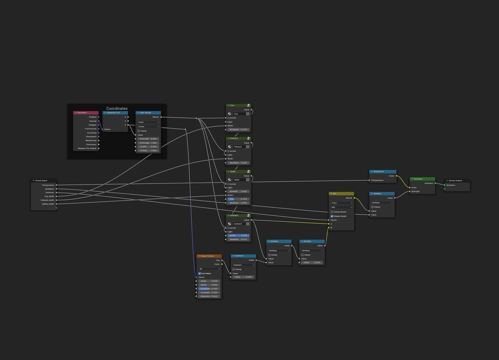 Shaped Light Node screenshot 3