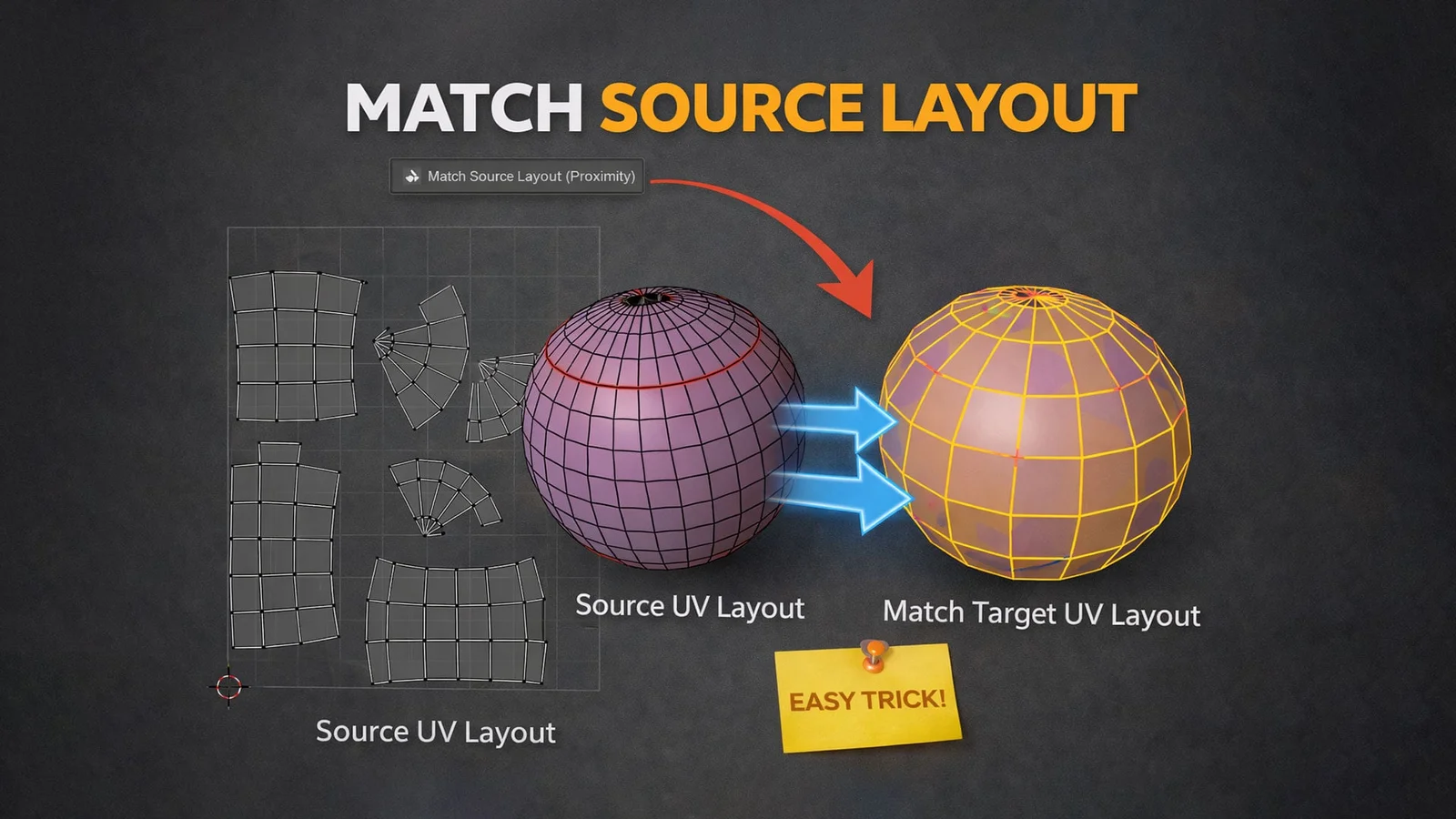 Shift4cube UV Toolkit screenshot 4
