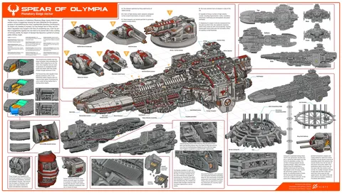 Spear of Olympia - Blender 3d models