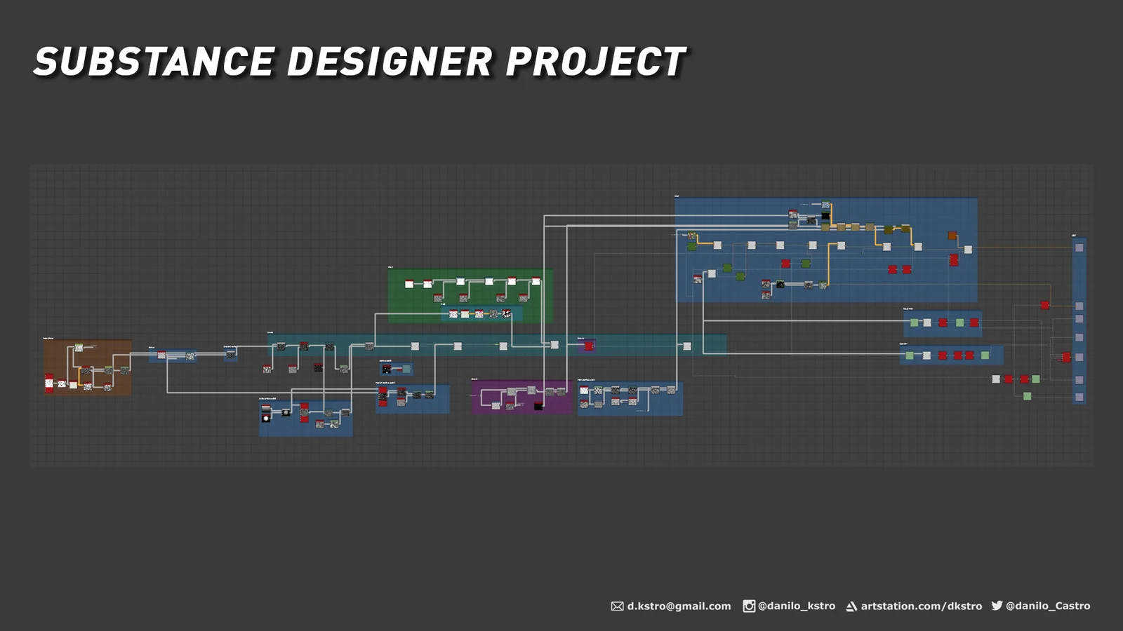 Procedural Stone Floor screenshot 6