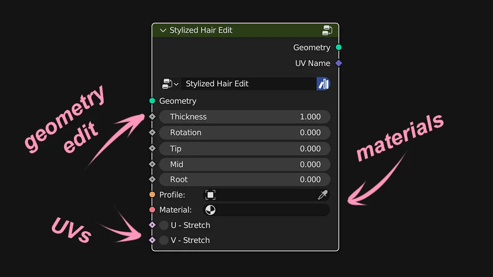 Stylized Hair Edit Node screenshot 3