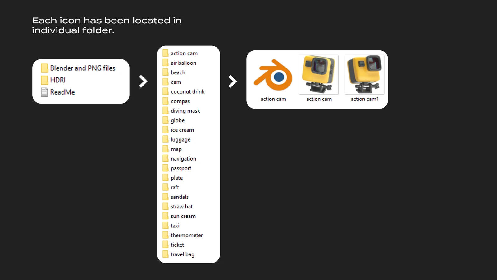 Summer Travel 3D Icons screenshot 3