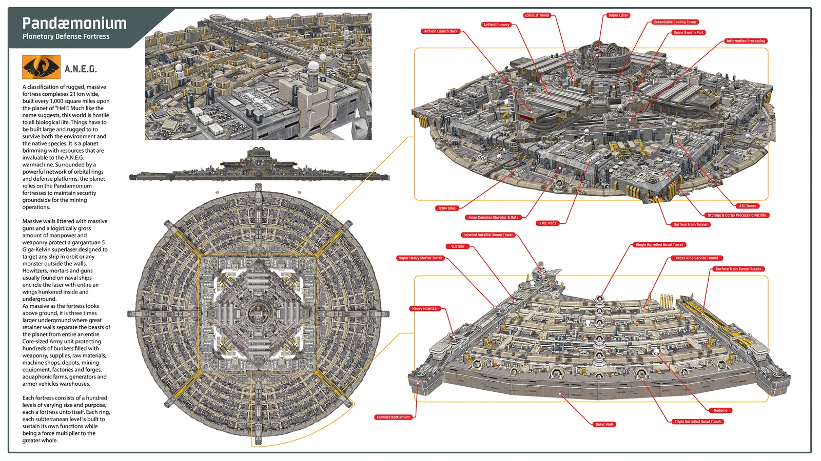Superfortress Trimsheet screenshot 2