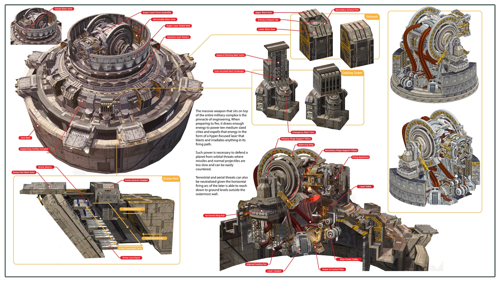 Superfortress Trimsheet screenshot 5