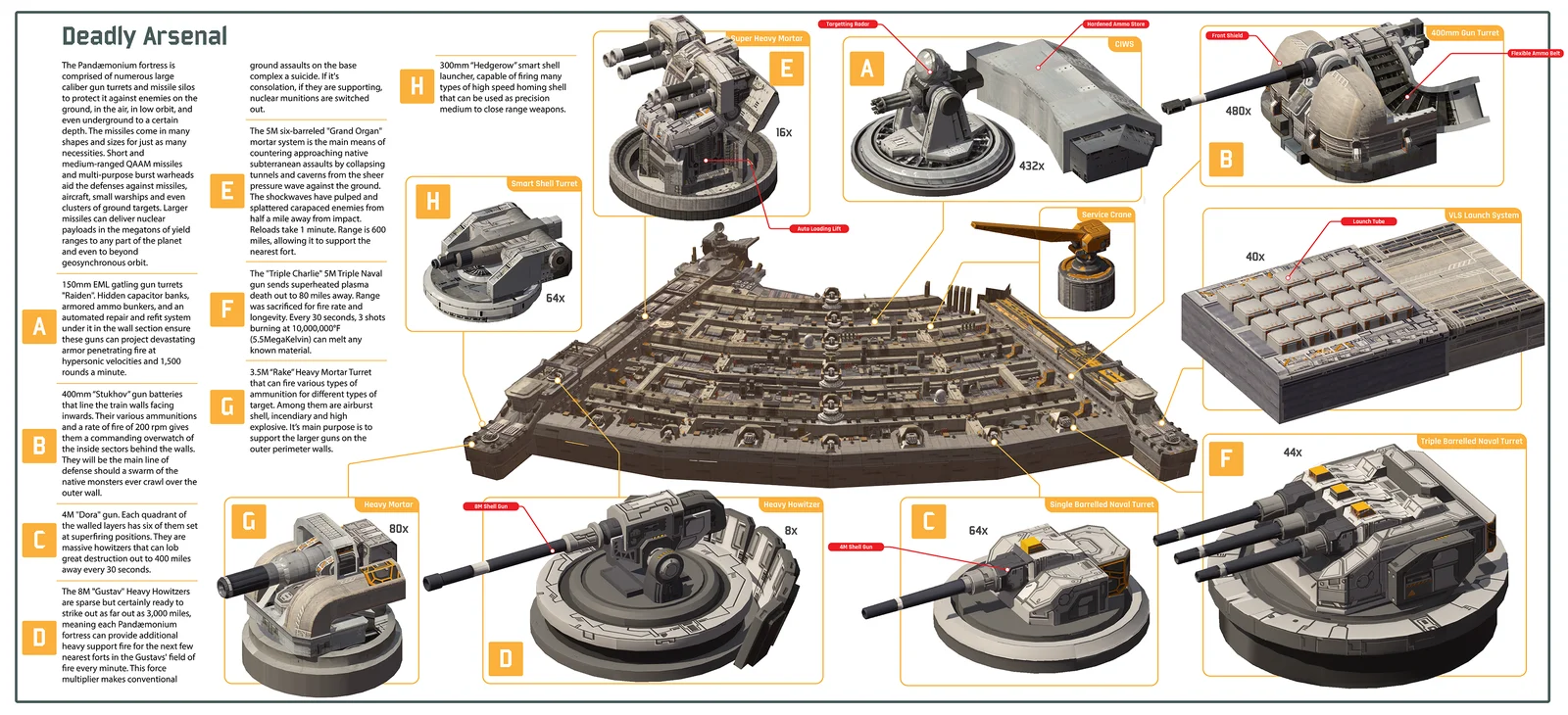 Superfortress Trimsheet screenshot 6