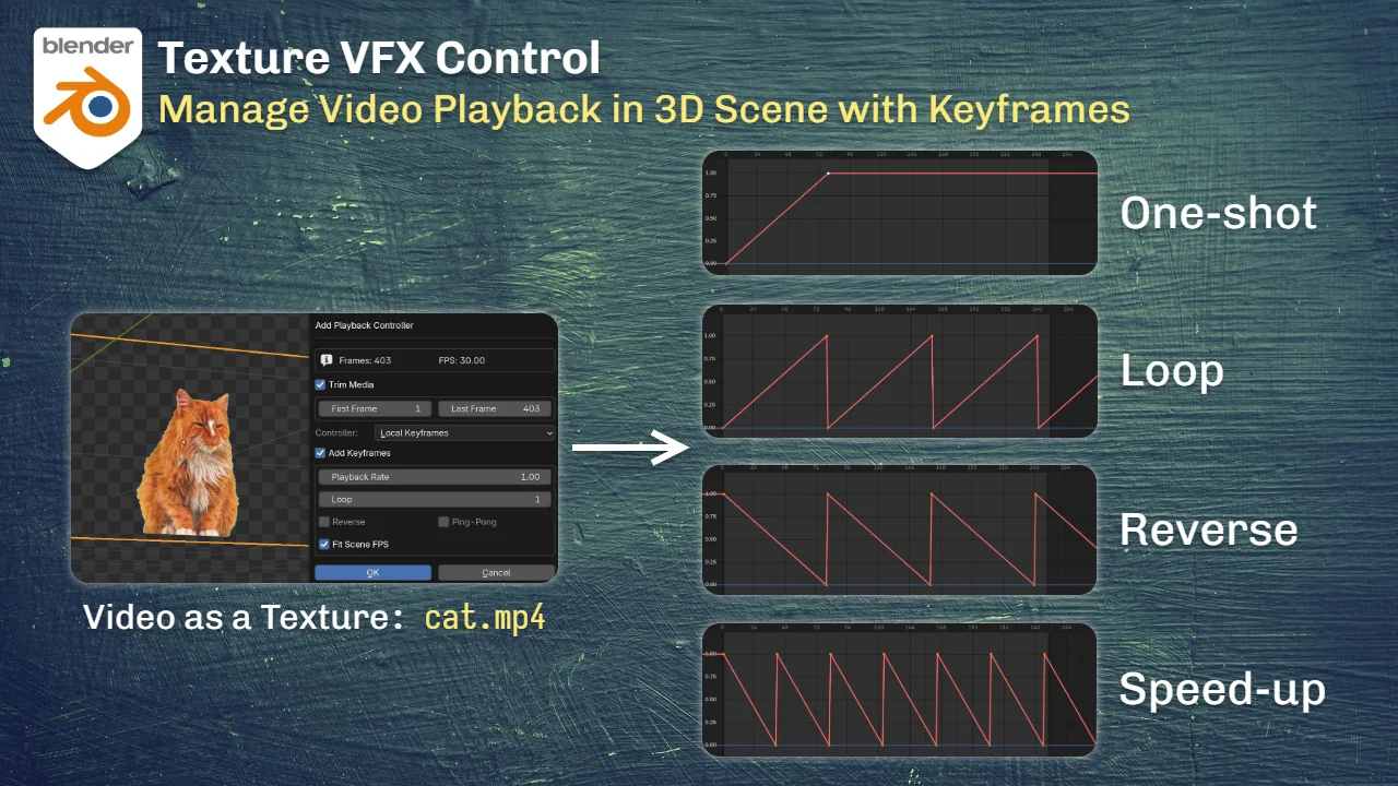 Texture VFX Control screenshot 2