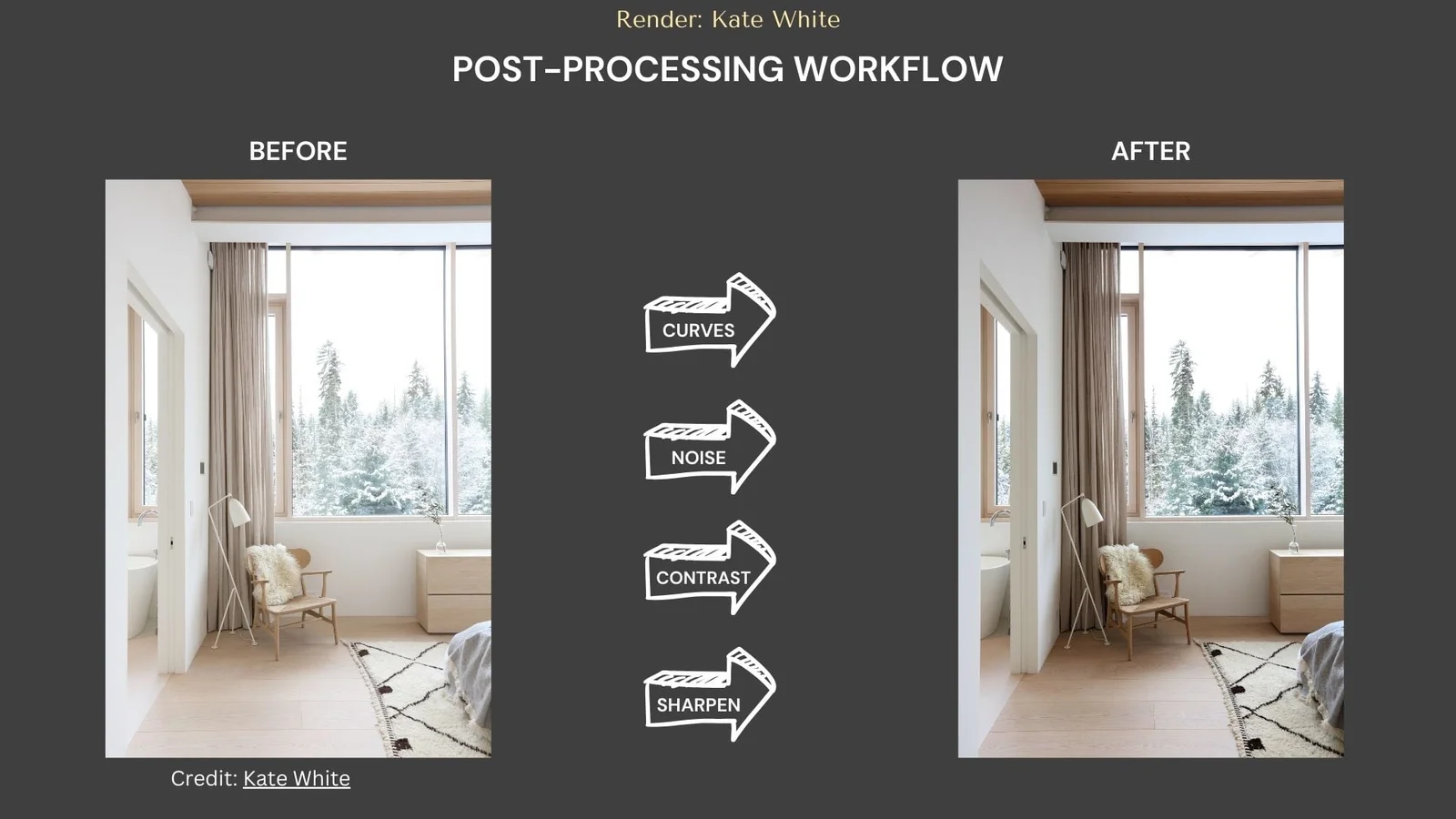 The Art of Realism screenshot 3