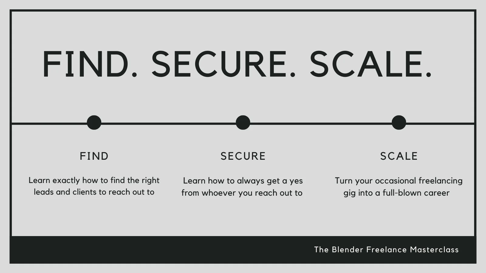 The Blender Freelance Masterclass screenshot 3