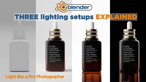 Cosmetics Lighting Setups - Blender scenes
