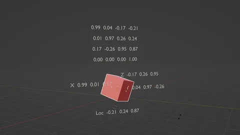 Transformation Matrix - Blender tutorials & courses