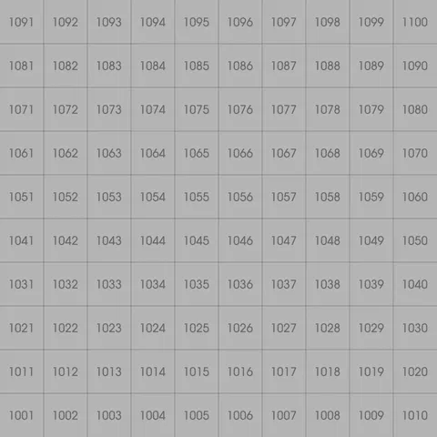 UDIM Grid - Blender textures & materials