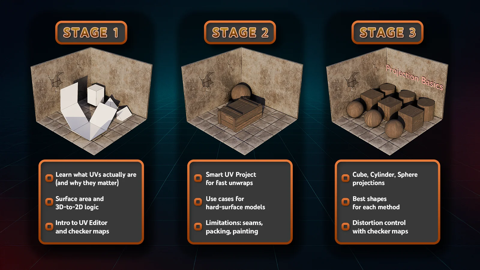 UV Mapping Bootcamp screenshot 2