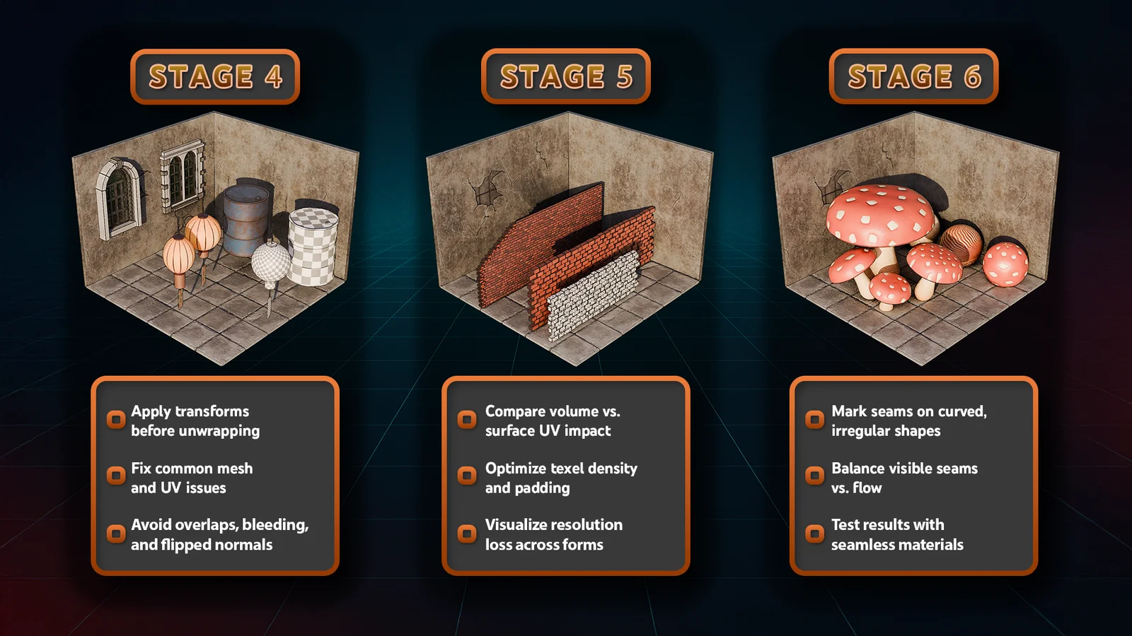 UV Mapping Bootcamp screenshot 3