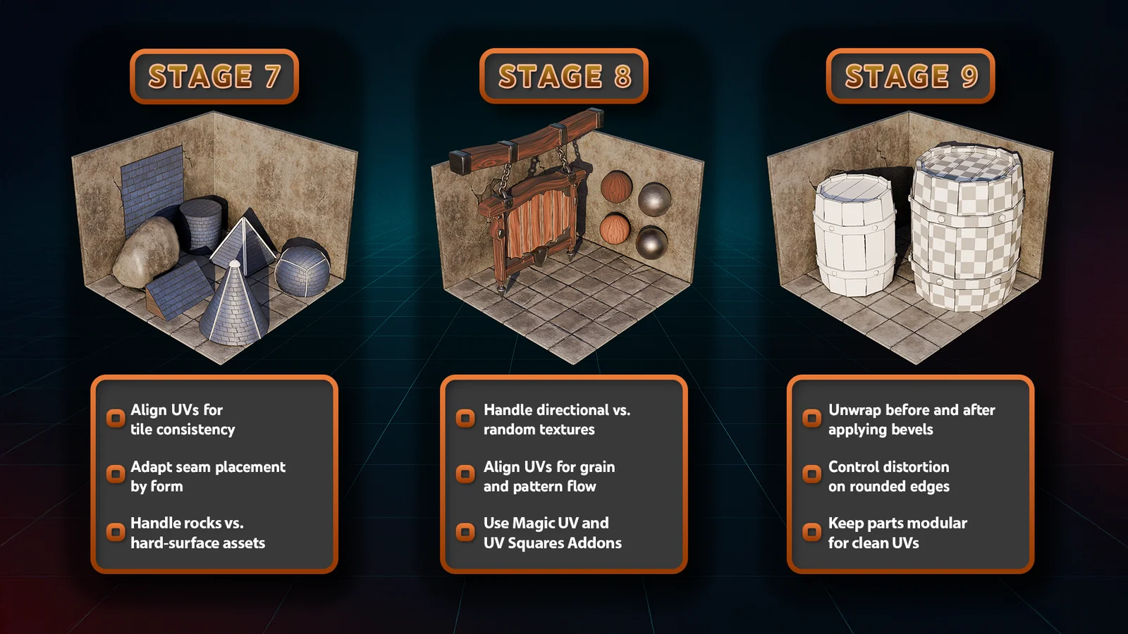 UV Mapping Bootcamp screenshot 4