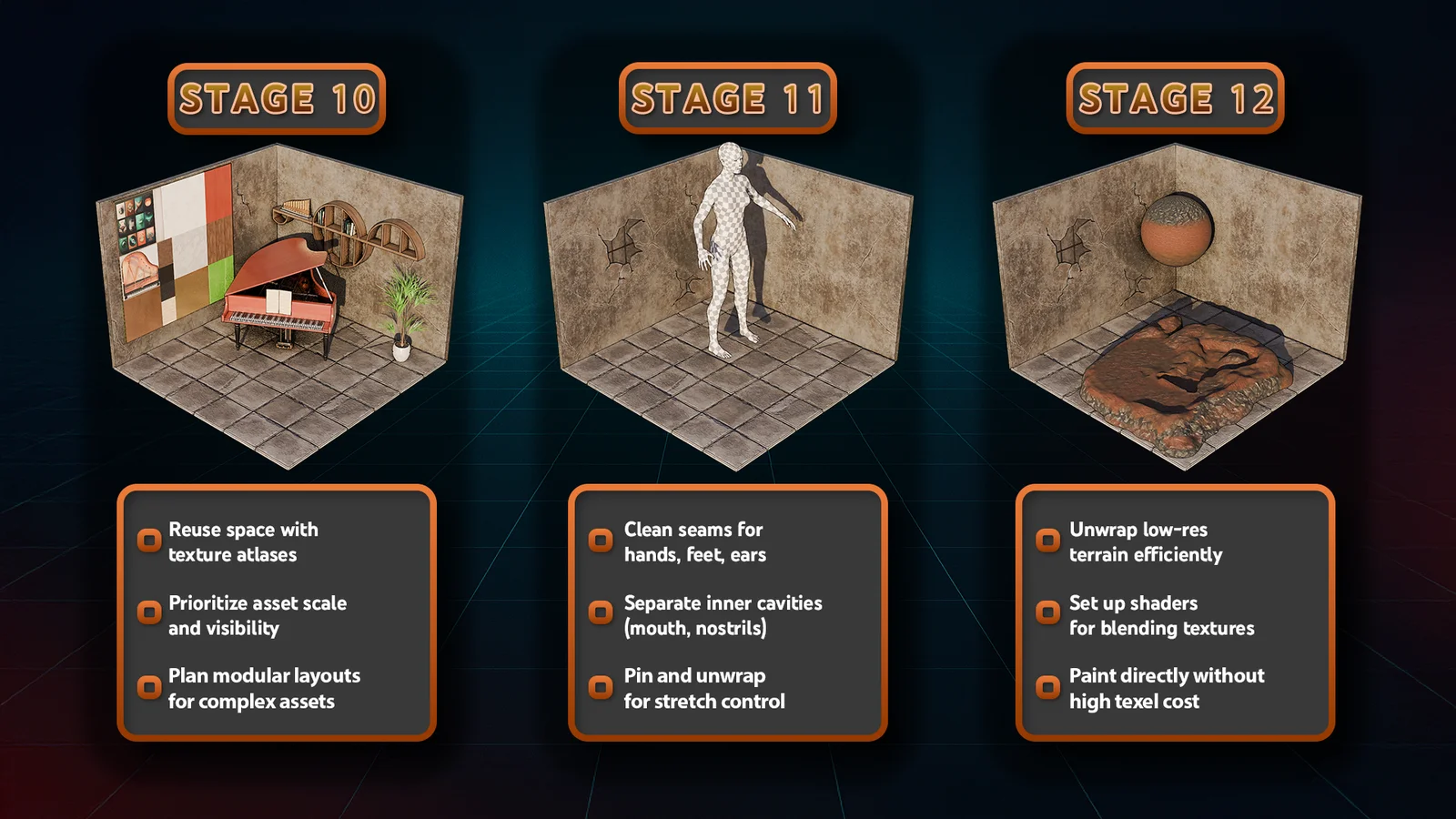 UV Mapping Bootcamp screenshot 5